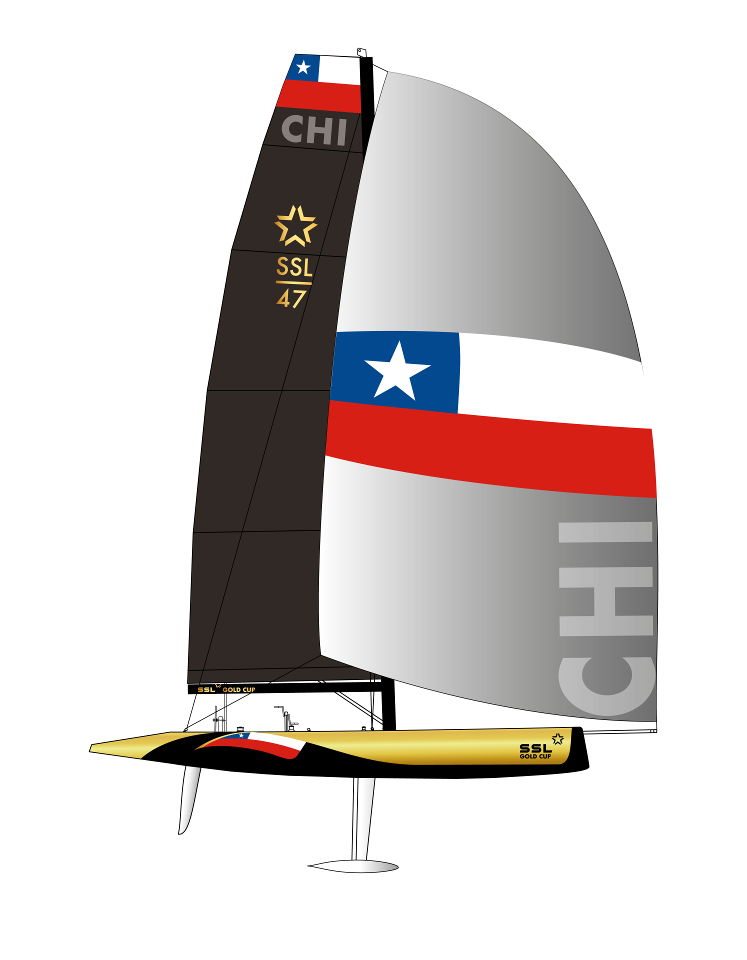 CHI SSL GOLD CUP