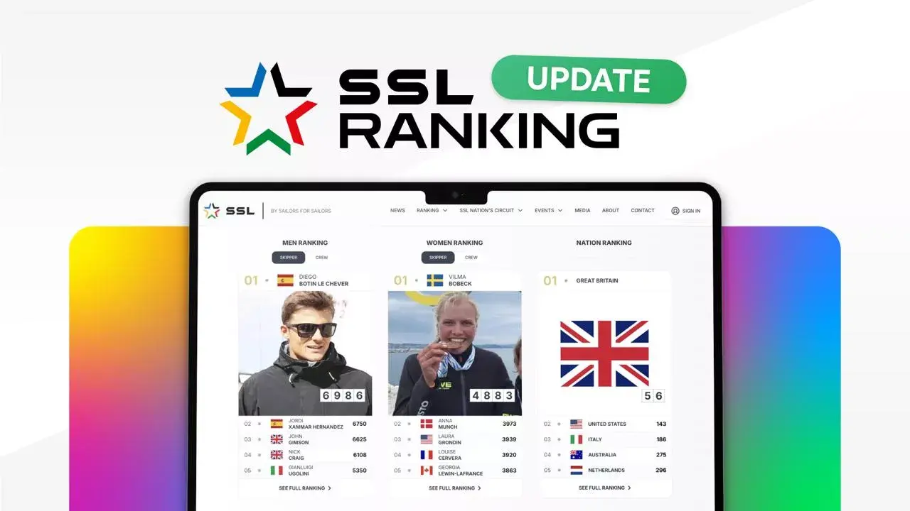 SSL Ranking: How It Works?